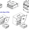 Gateway-Padded Refrigation enclosure unit #0